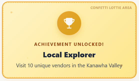 Achievement unlocked — Local Explorer